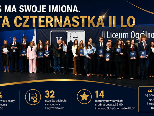 Sukces ma swoje imiona. Złota Czternastka II LO