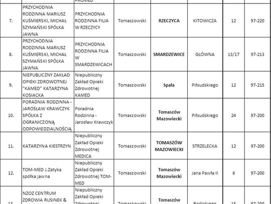 Szczepienia przeciw COVID-19 