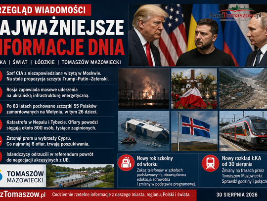 Tajna misja CIA, Rosja grozi Ukrainie, setki ofiar w Himalajach. Najważniejsze informacje niedzieli