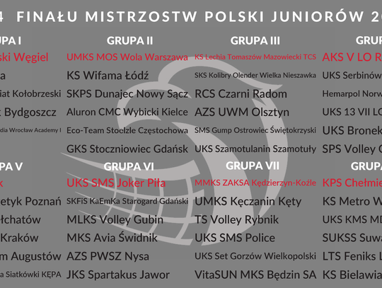 Tomaszów Mazowiecki będzie gospodarzem ćwierćfinału siatkarskich Mistrzostw Polski Juniorów 