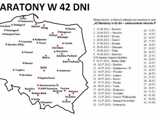 Tylko dla wytrwałych