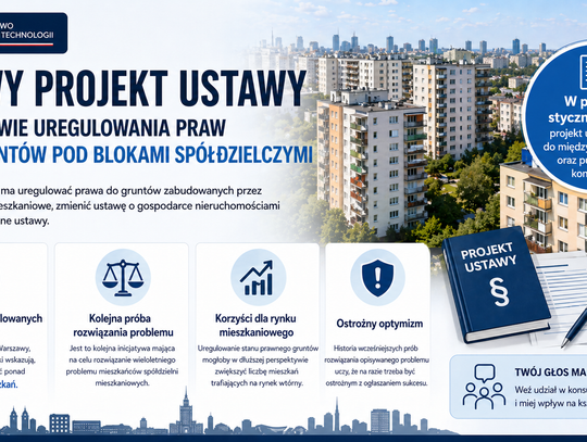 Ustawa „wrzuci” tysiące mieszkań na rynek?