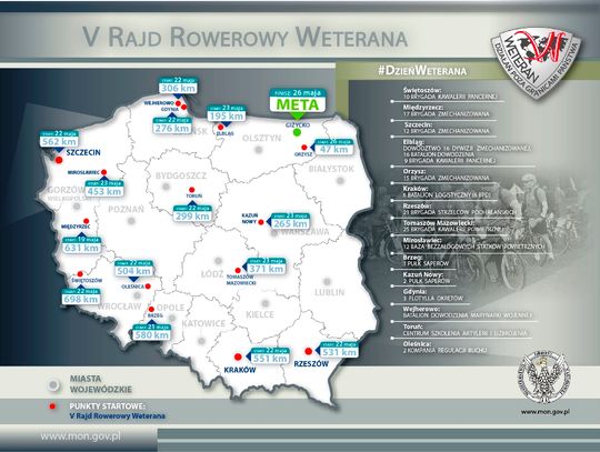 V RAJD ROWEROWY WETERANA – STARTUJE EKIPA Z TOMASZOWA MAZOWIECKIEGO