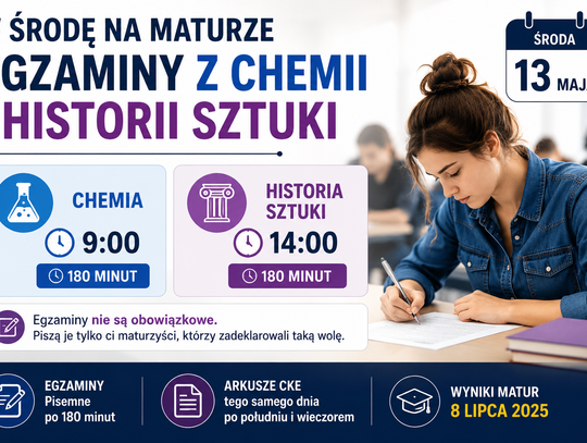 W środę na maturze egzaminy z chemii i historii sztuki