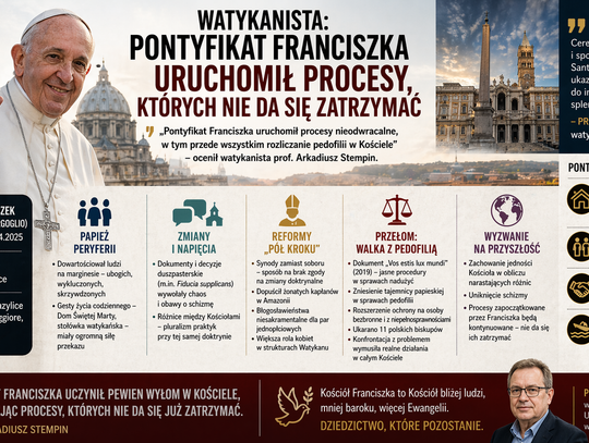 Watykanista: pontyfikat Franciszka uruchomił procesy, których nie da się zatrzymać