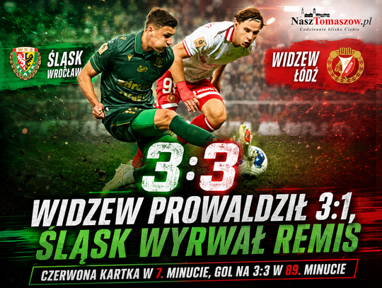 Widzew prowadził 3:1, choć od 7. minuty grał w dziesiątkę. Śląsk wyrwał remis w końcówce