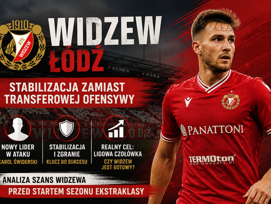 Widzew stawia na spokój po transferowej gorączce. Czy stabilizacja zaprowadzi łodzian do ligowej czołówki?