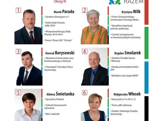 Wszyscy Razem do Rady Powiatu Tomaszowskiego - okręg numer 3