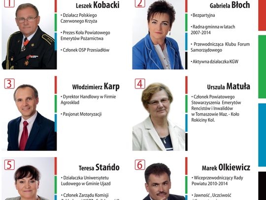 Wszyscy Razem do Rady Powiatu Tomaszowskiego - okręg numer 5