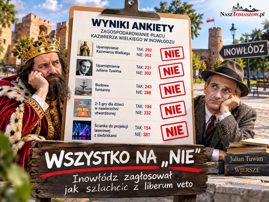 Wszystko na „nie”. Inowłódz zagłosował jak szlachcic z liberum veto