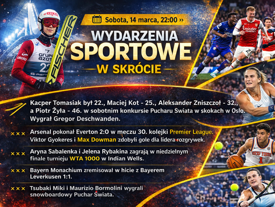 Wydarzenia sportowe w skrócie, sobota 14 marca, 22.00 Wydarzenia sportowe w skrócie, sobota 14 marca, 22.00