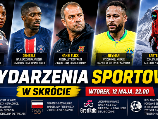 Wydarzenia sportowe w skrócie, wtorek 12 maja, 22.00