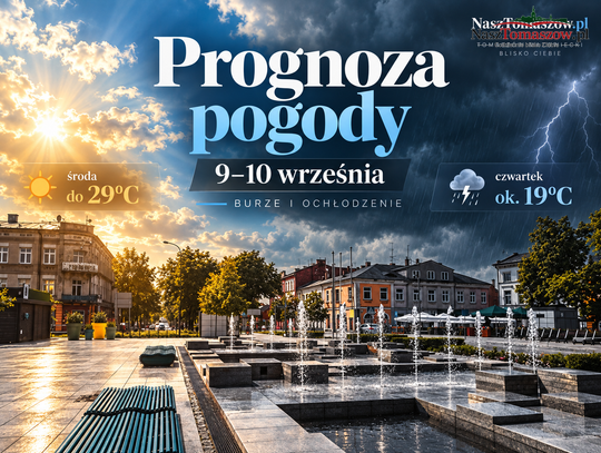 Z 29 do 19 stopni. Tomaszów czeka pogodowy zwrot