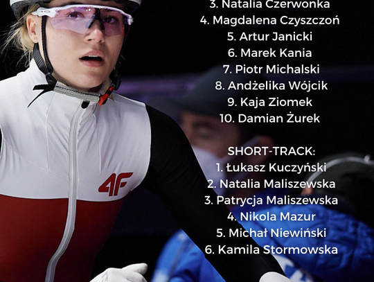 Z Tomaszowa do Pekinu! 