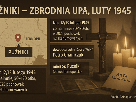Zbrodnia UPA w Puźnikach - jak do niej doszło i co wiadomo o sprawcach
