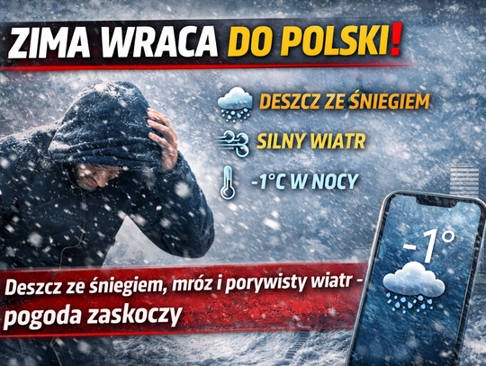 Zima wraca! Deszcz ze śniegiem, mróz i silny wiatr – pogoda zaskoczy Zima wraca! Deszcz ze śniegiem, mróz i silny wiatr – pogoda zaskoczy