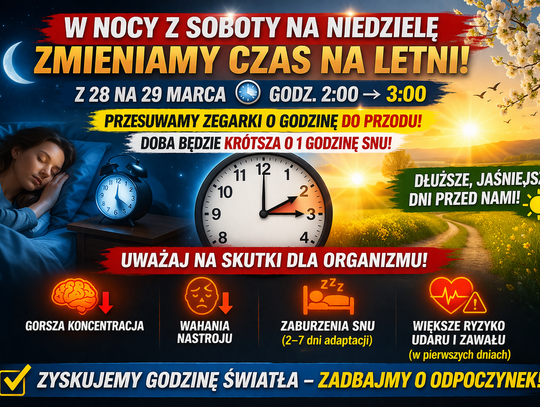 Zmiana czasu na letni: krótsza noc, dłuższe dni – i wyzwanie dla organizmu Zmiana czasu na letni: krótsza noc, dłuższe dni – i wyzwanie dla organizmu