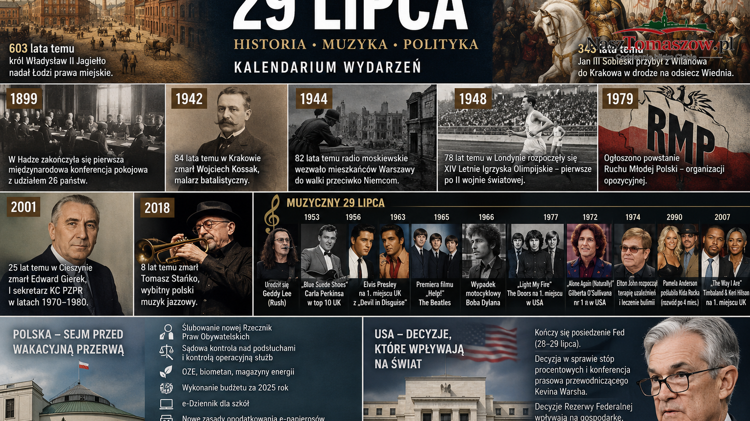 29 lipca: od narodzin Łodzi po jazz Stańki. Historia, muzyka i polityka jednego dnia