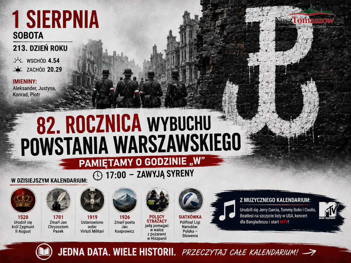 1 sierpnia – godzina „W”, wielka historia i dzień, w którym wystartowała MTV 1 sierpnia – godzina „W”, wielka historia i dzień, w którym wystartowała MTV
