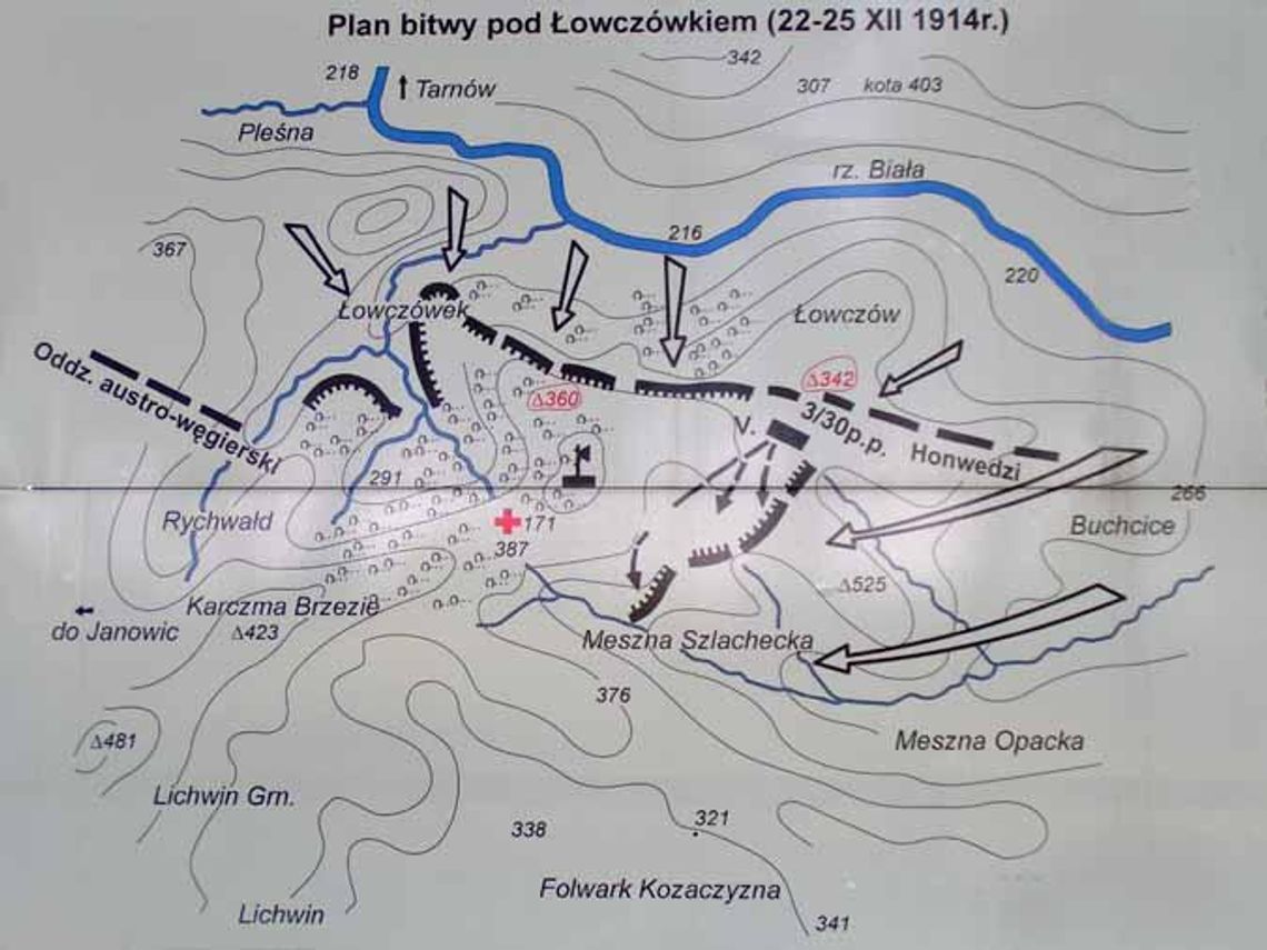 100 rocznica bitwy pod Łowczówkiem