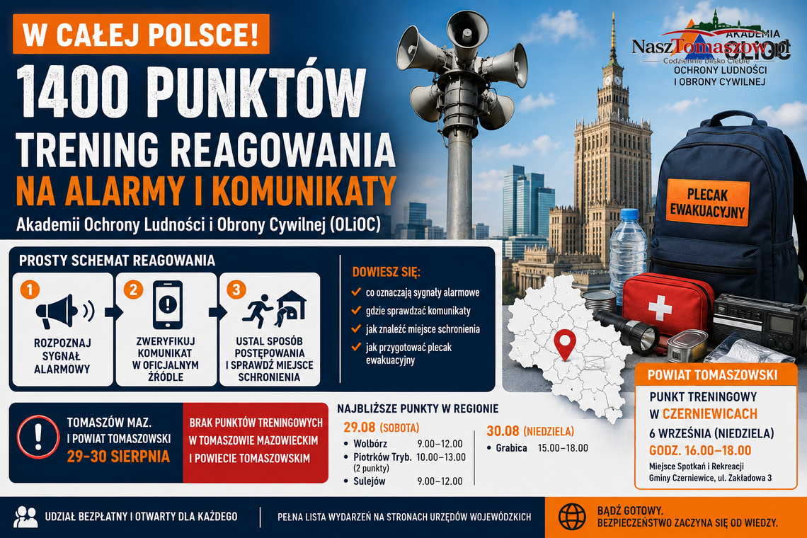 1400 punktów w całej Polsce. Ćwiczą reakcję na alarmy. A Tomaszów? Sprawdziliśmy oficjalną listę
