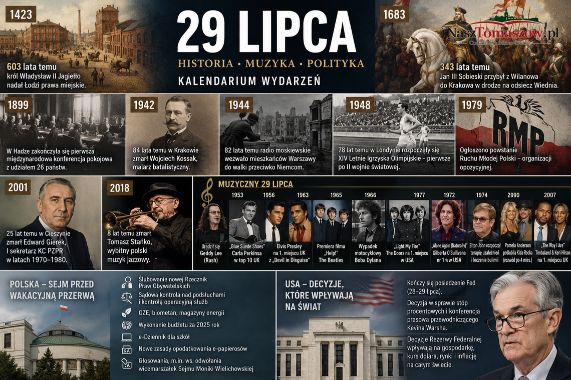 29 lipca: od narodzin Łodzi po jazz Stańki. Historia, muzyka i polityka jednego dnia