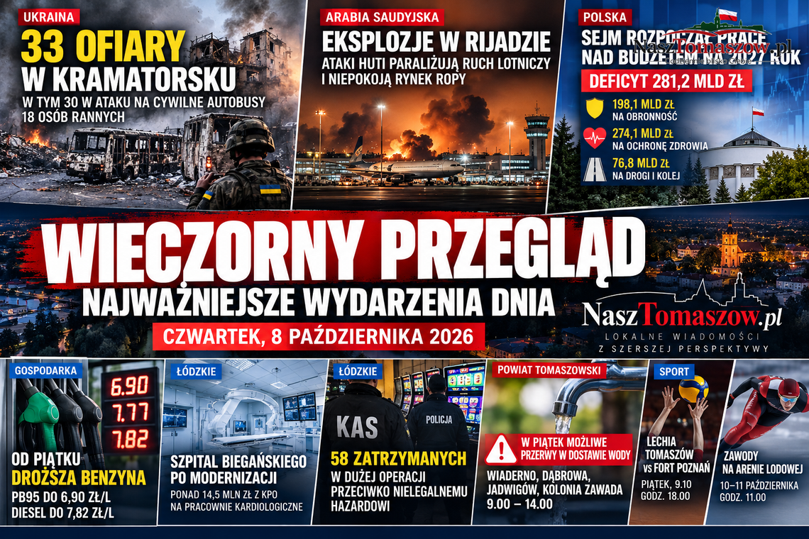 33 ofiary w Ukrainie, 281 mld zł deficytu w budżecie. Cztery miejscowości pod Tomaszowem z przerwami w dostawie wody 33 ofiary w Ukrainie, 281 mld zł deficytu w budżecie. Cztery miejscowości pod Tomaszowem z przerwami w dostawie wody