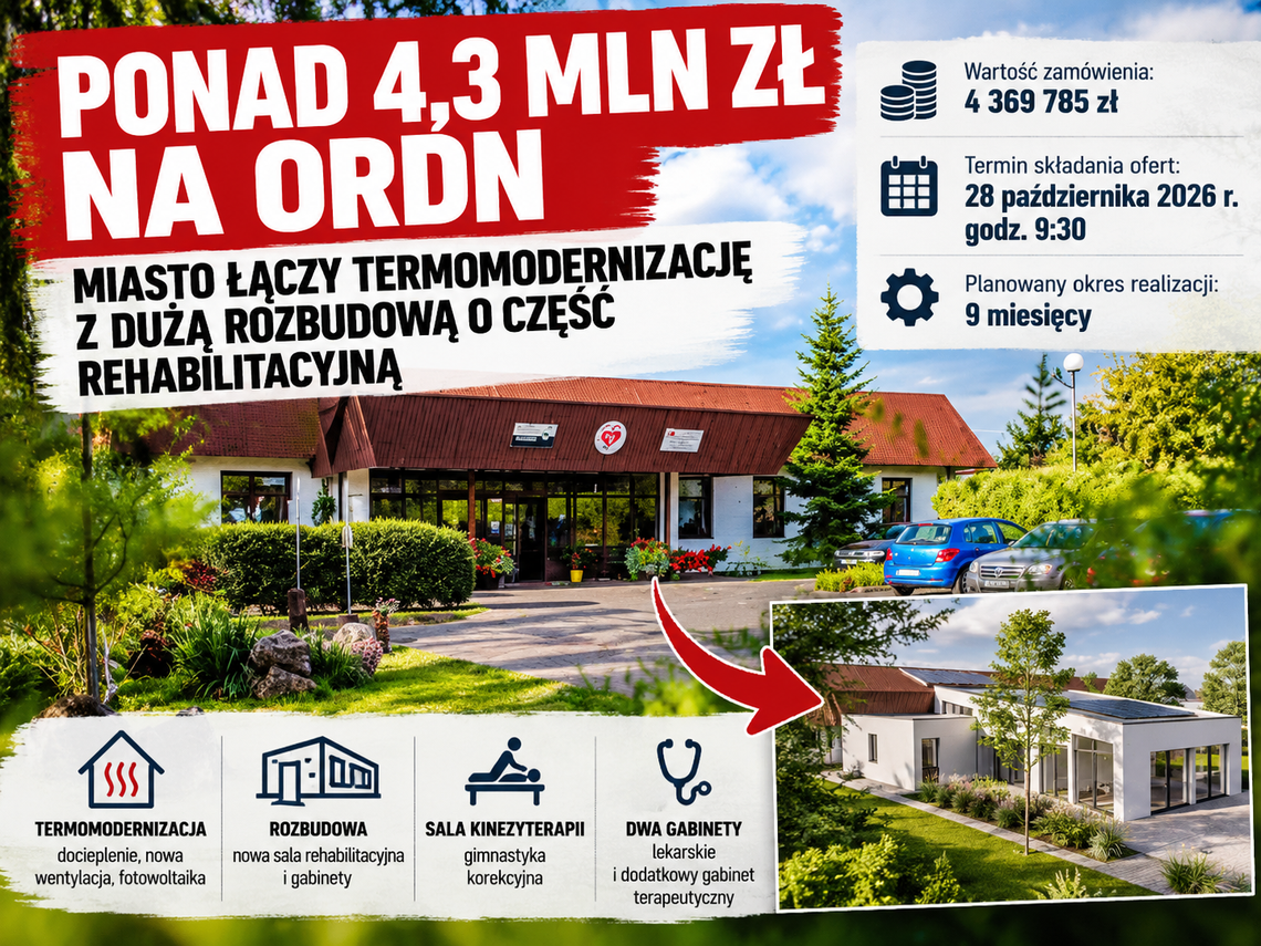 4,37 mln zł na ORDN. Termomodernizacja to tylko część inwestycji. Powstanie też nowa część rehabilitacyjna 4,37 mln zł na ORDN. Termomodernizacja to tylko część inwestycji. Powstanie też nowa część rehabilitacyjna