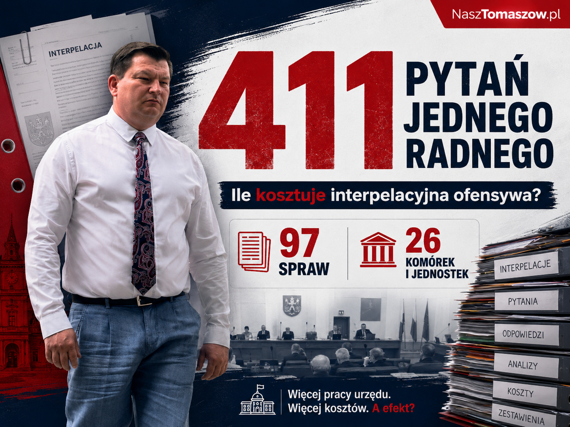 411 pytań jednego radnego. Urząd: trudno wskazać konkretne efekty dla mieszkańców