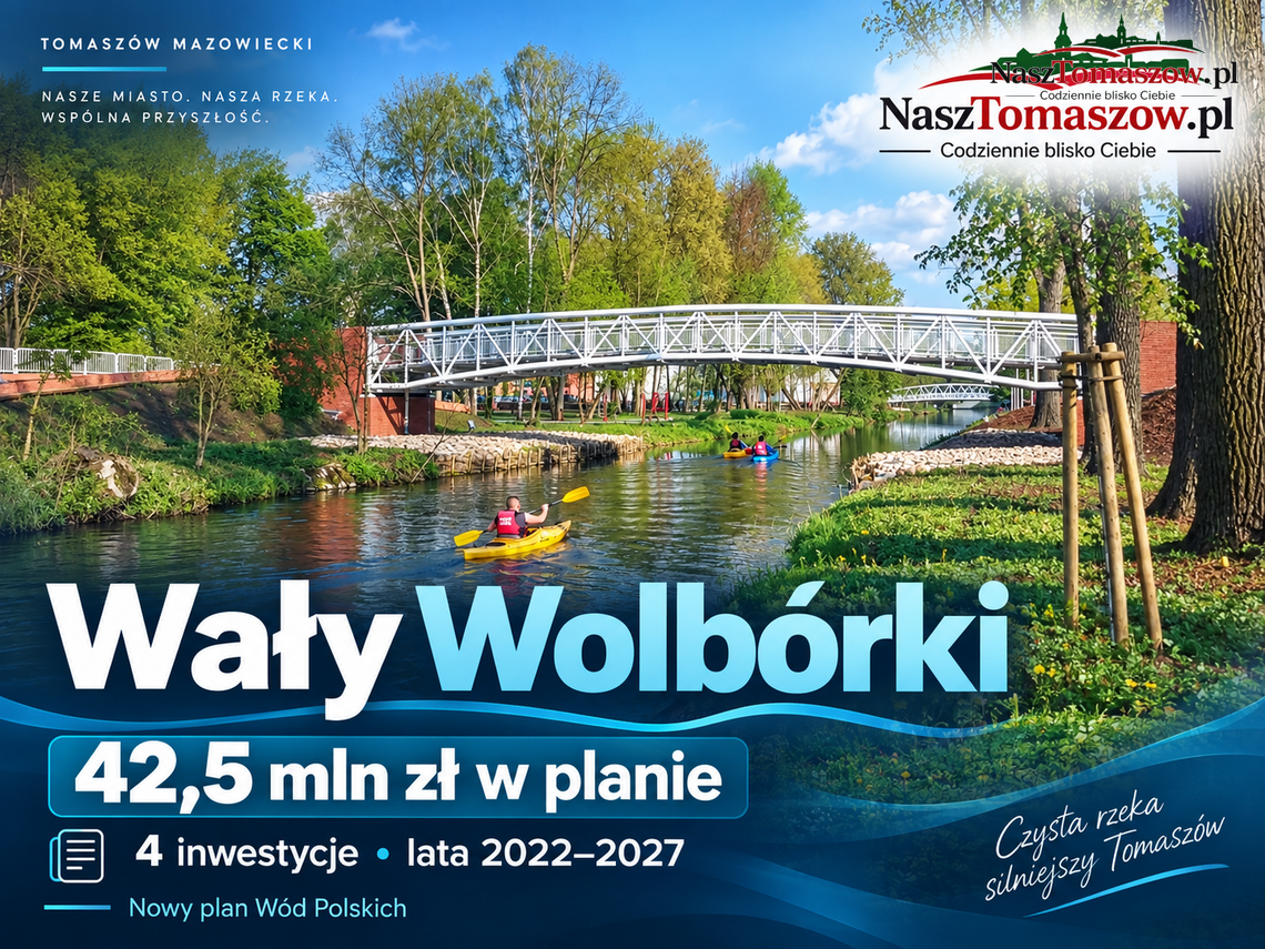 42,5 mln zł na wały Wolbórki. Wody Polskie zaczynają nowy plan — co z czterema inwestycjami w Tomaszowie?