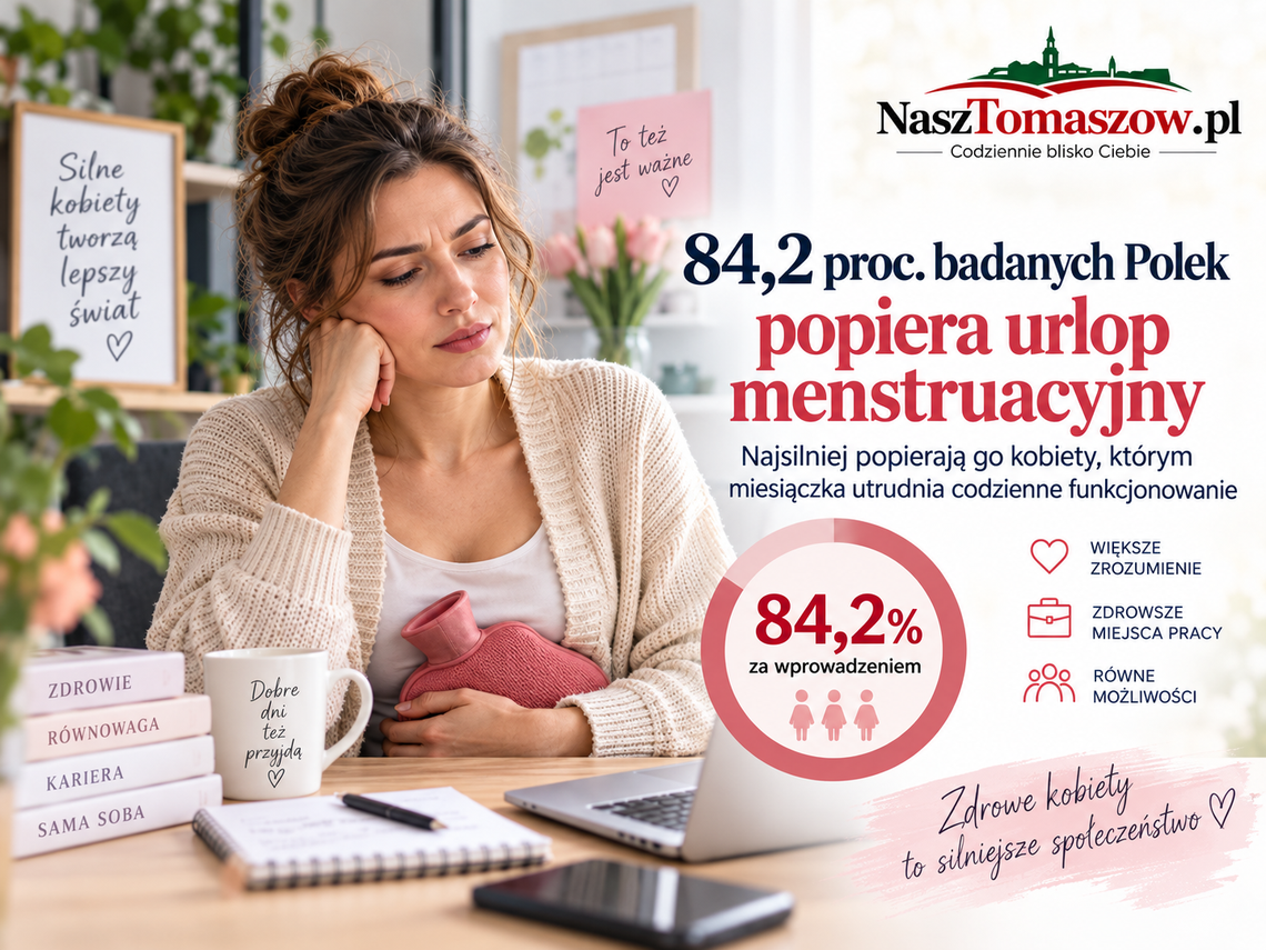 84 proc. Polek popiera urlop menstruacyjny. Czy taki dzień wolny powinien pojawić się także w Polsce? 84 proc. Polek popiera urlop menstruacyjny. Czy taki dzień wolny powinien pojawić się także w Polsce?