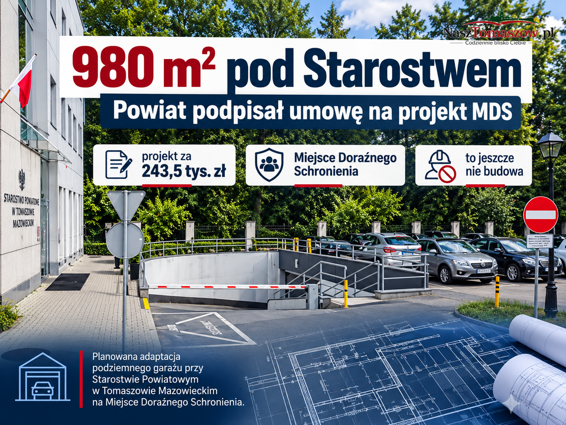 980 m² pod Starostwem ma służyć jako Miejsce Doraźnego Schronienia. Powiat podpisał umowę na projekt