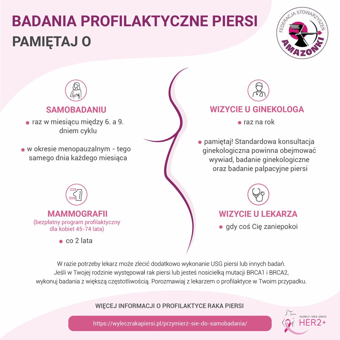 Amazonki po raz drugi z akcją edukacyjną „Badamy nie tylko mamy”