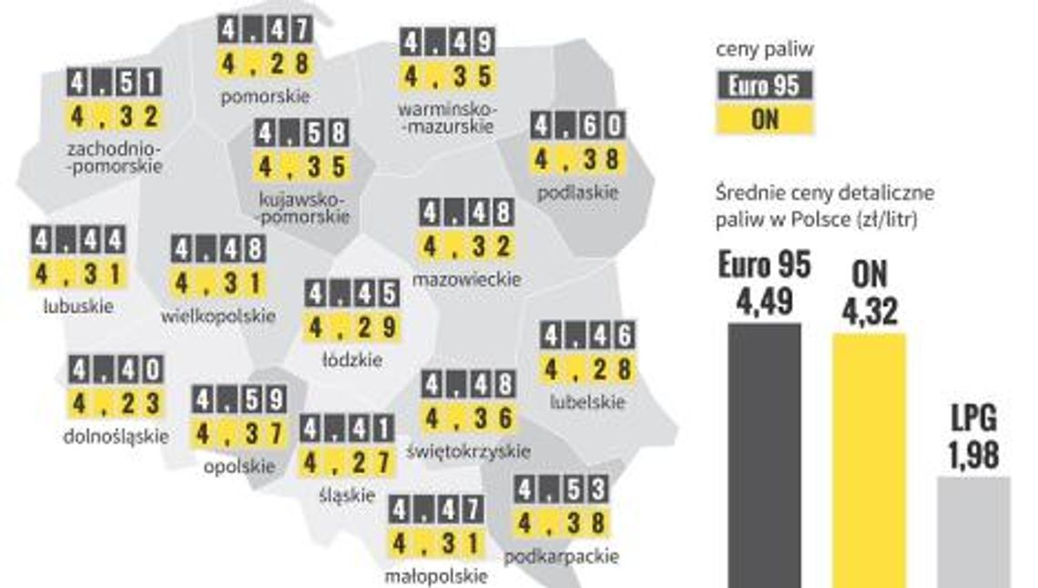 Analitycy są zgodni, ceny paliw będą nadal rosły. Dopłacimy 5 groszy do litra Pb95