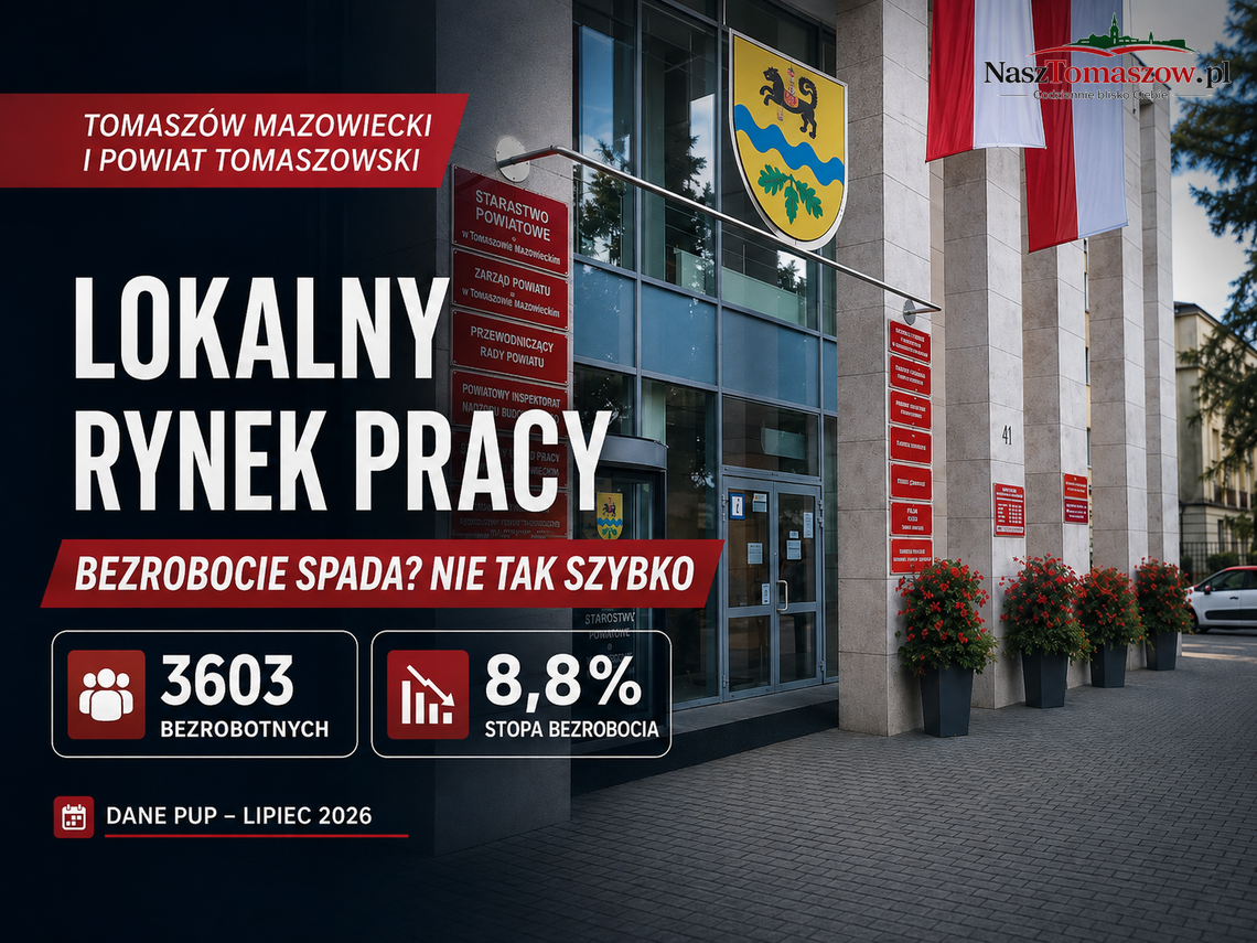 Bezrobocie spada? Nie tak szybko. Tomaszowski rynek pracy ma znacznie głębszy problem Bezrobocie spada? Nie tak szybko. Tomaszowski rynek pracy ma znacznie głębszy problem
