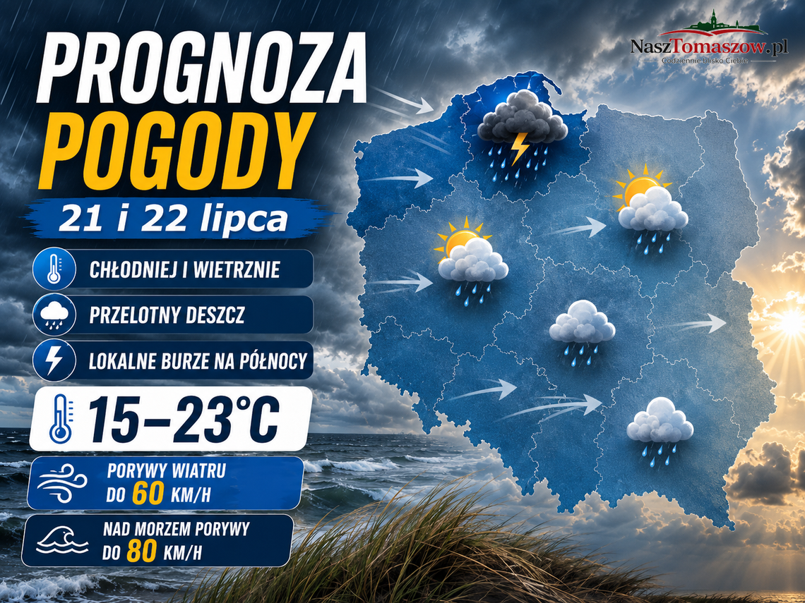 Chłodniej, wietrznie i z przelotnym deszczem. Prognoza pogody na 21 i 22 lipca Chłodniej, wietrznie i z przelotnym deszczem. Prognoza pogody na 21 i 22 lipca