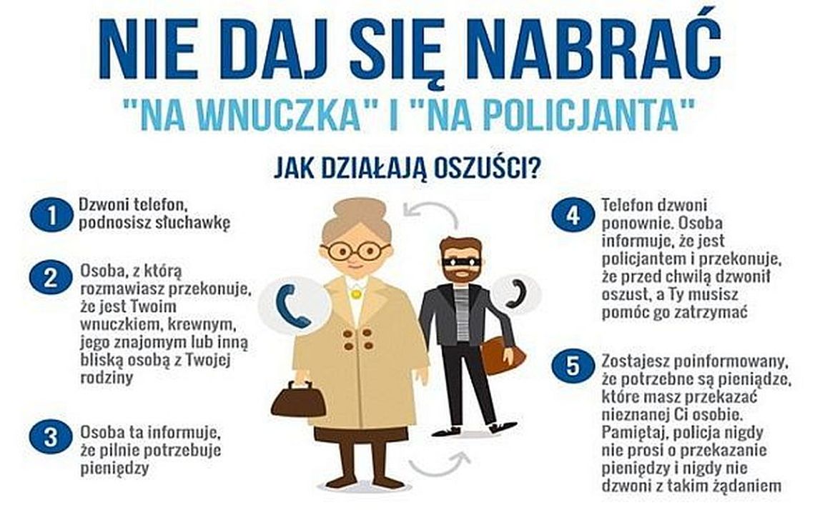 Droga Babciu! drogi Dziadku! Nie dajcie się oszukać!