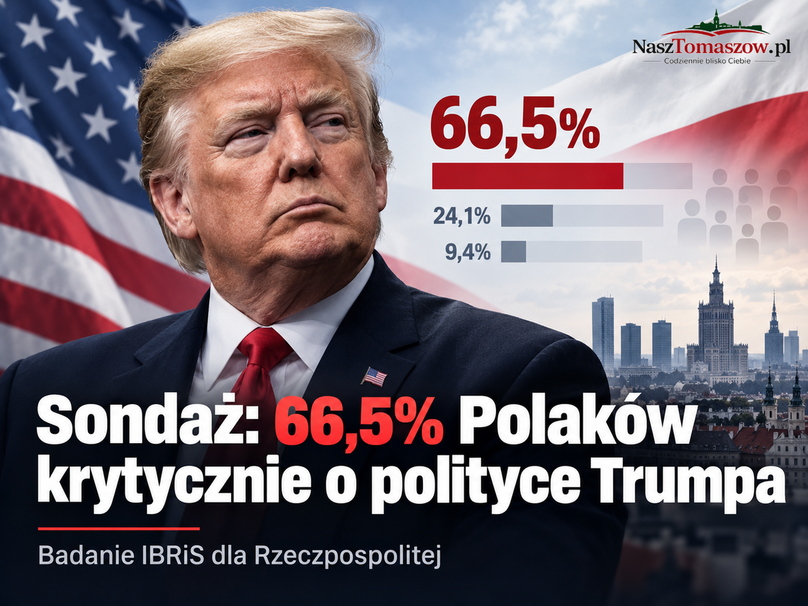 Dwie trzecie Polaków krytycznie o polityce Trumpa. Sondaż pokazuje głęboki podział Dwie trzecie Polaków krytycznie o polityce Trumpa. Sondaż pokazuje głęboki podział
