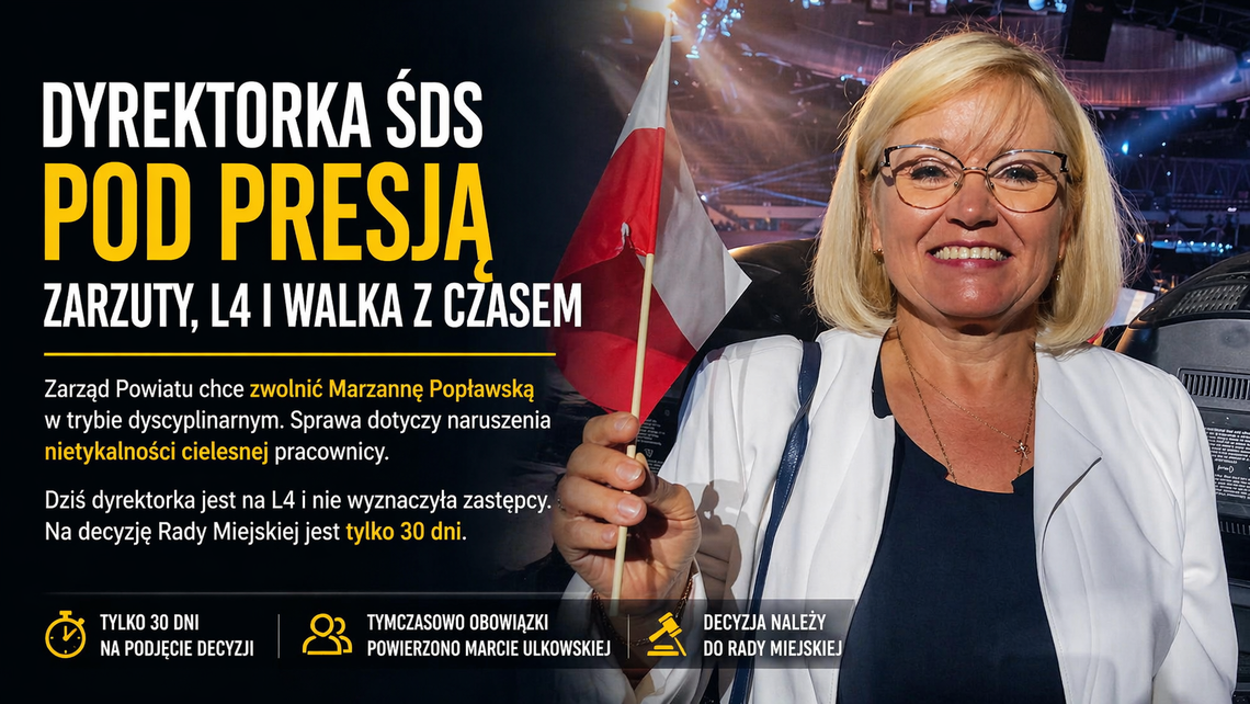 Dyscyplinarka dla marzanny Popławskiej. Dyrektorka uciekła na L4. W tle zarzuty naruszenia nietykalności cielesnej