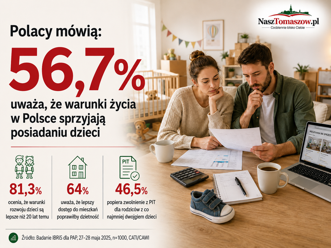 Dziecko w Polsce: między nadzieją, kosztami i kredytem. Nowy sondaż IBRiS dla PAP