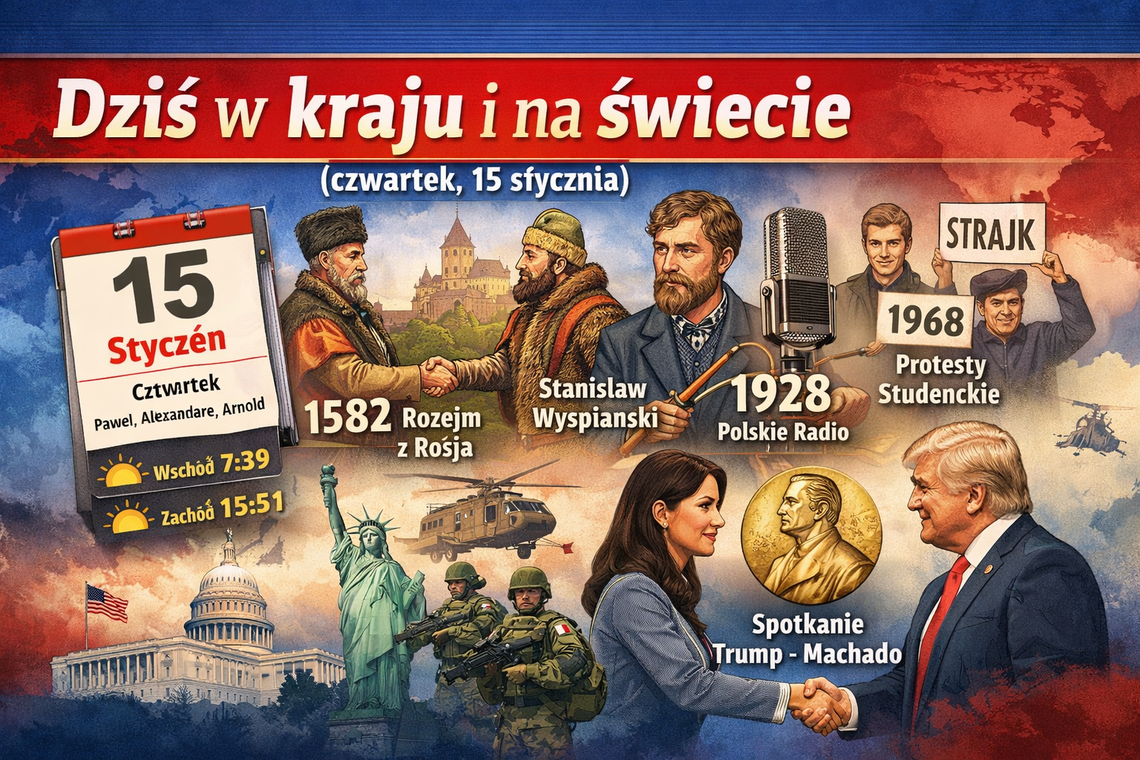 Dziś w kraju i na świecie (czwartek, 15 stycznia)
