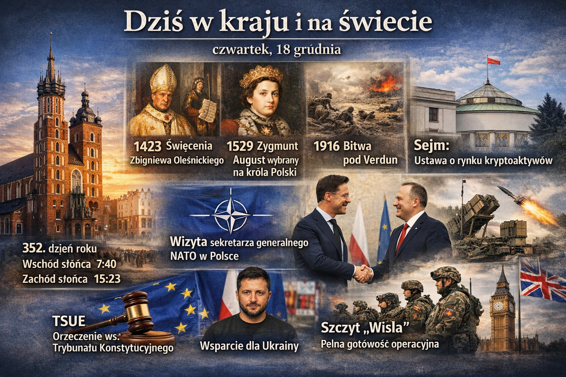 Dziś w kraju i na świecie (czwartek, 18 grudnia) Dziś w kraju i na świecie (czwartek, 18 grudnia)