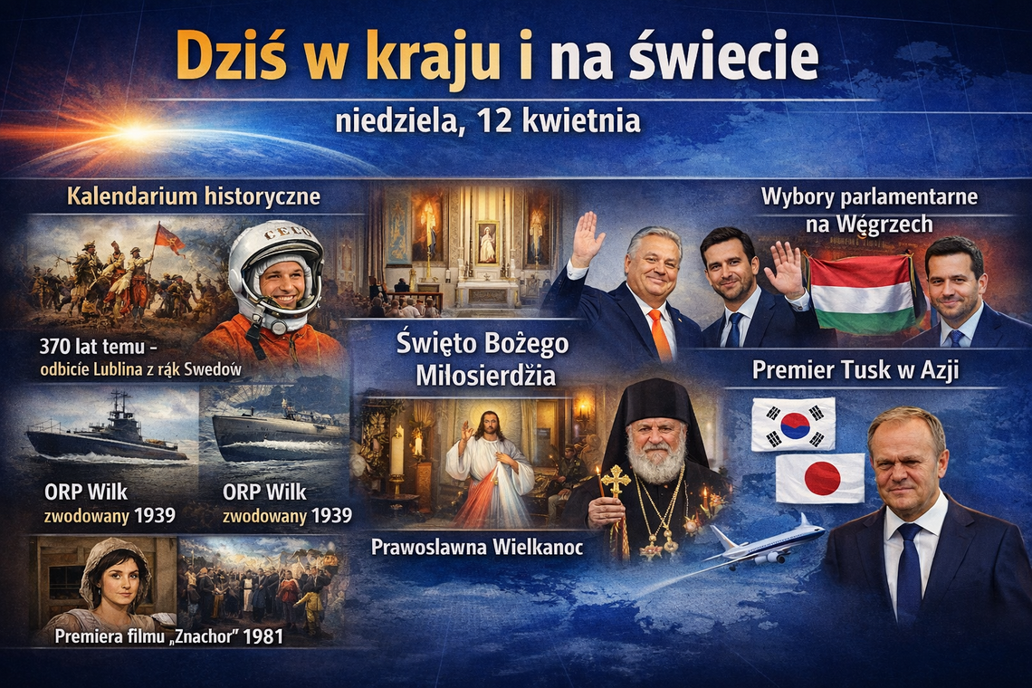 Dziś w kraju i na świecie. Między „Znachorem” a Gagarinem, między Łagiewnikami a politycznym teatrem