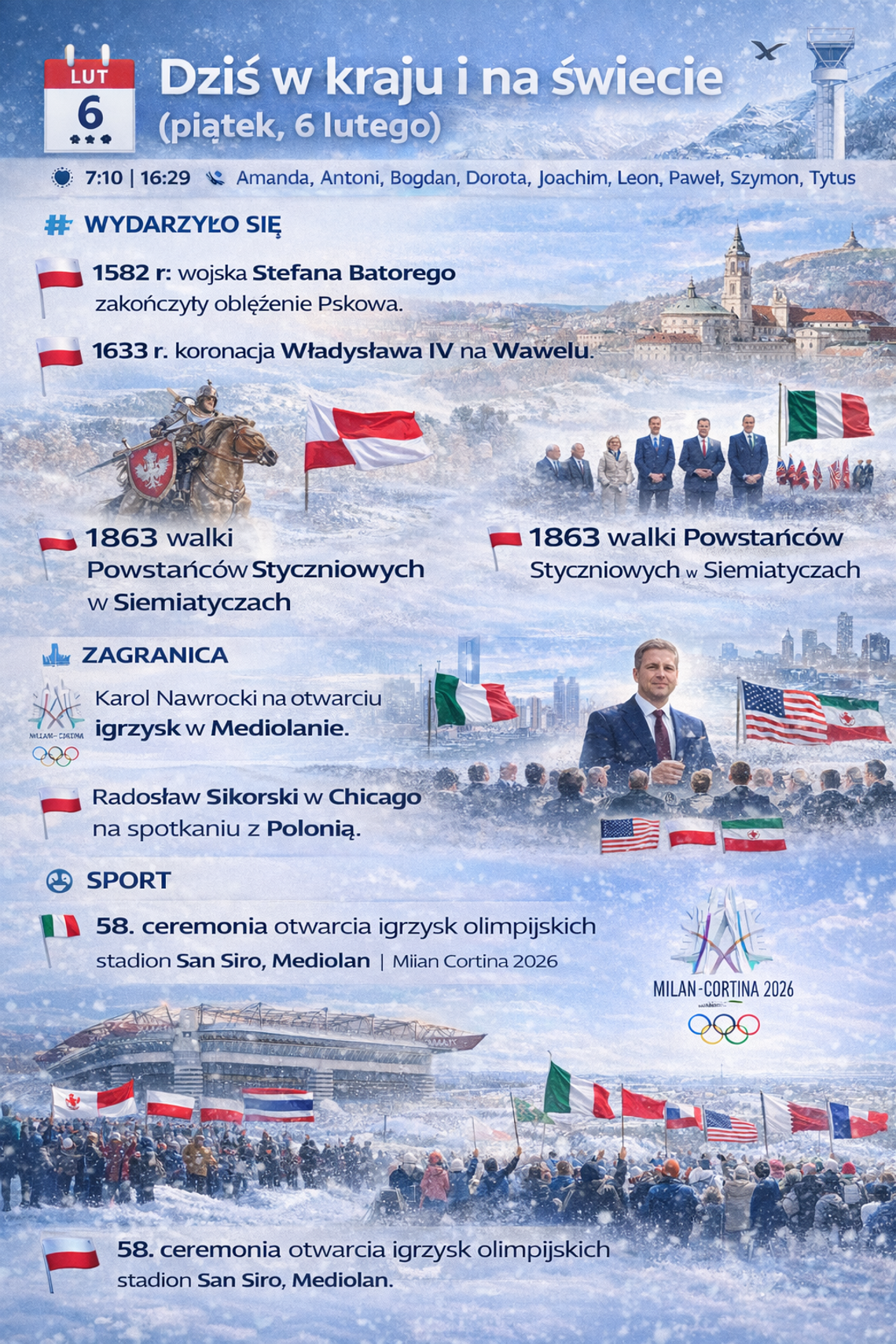 Dziś w kraju i na świecie (piątek, 6 lutego)