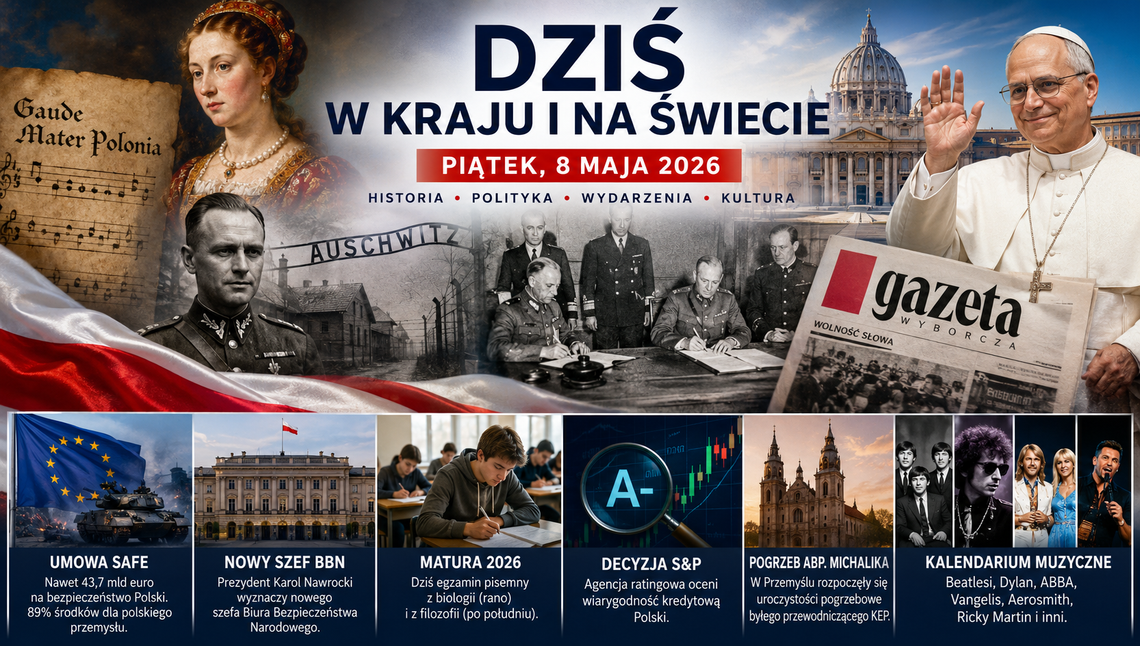 Dziś w kraju i na świecie. Piątek pod znakiem historii, polityki i wielkich rocznic