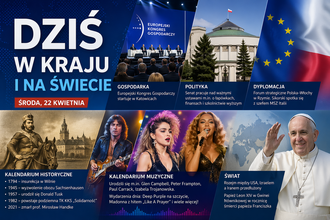 Dziś w kraju i na świecie  Środa, 22 kwietnia