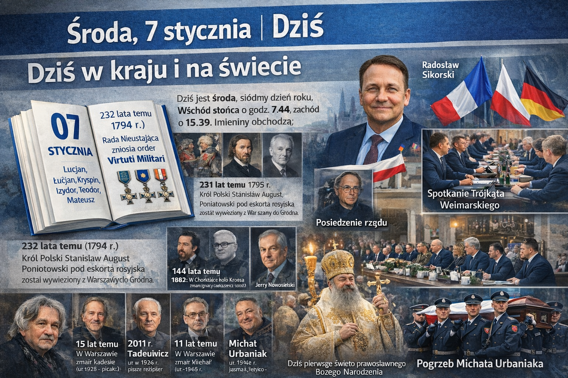 Dziś w kraju i na świecie (środa, 7 stycznia)