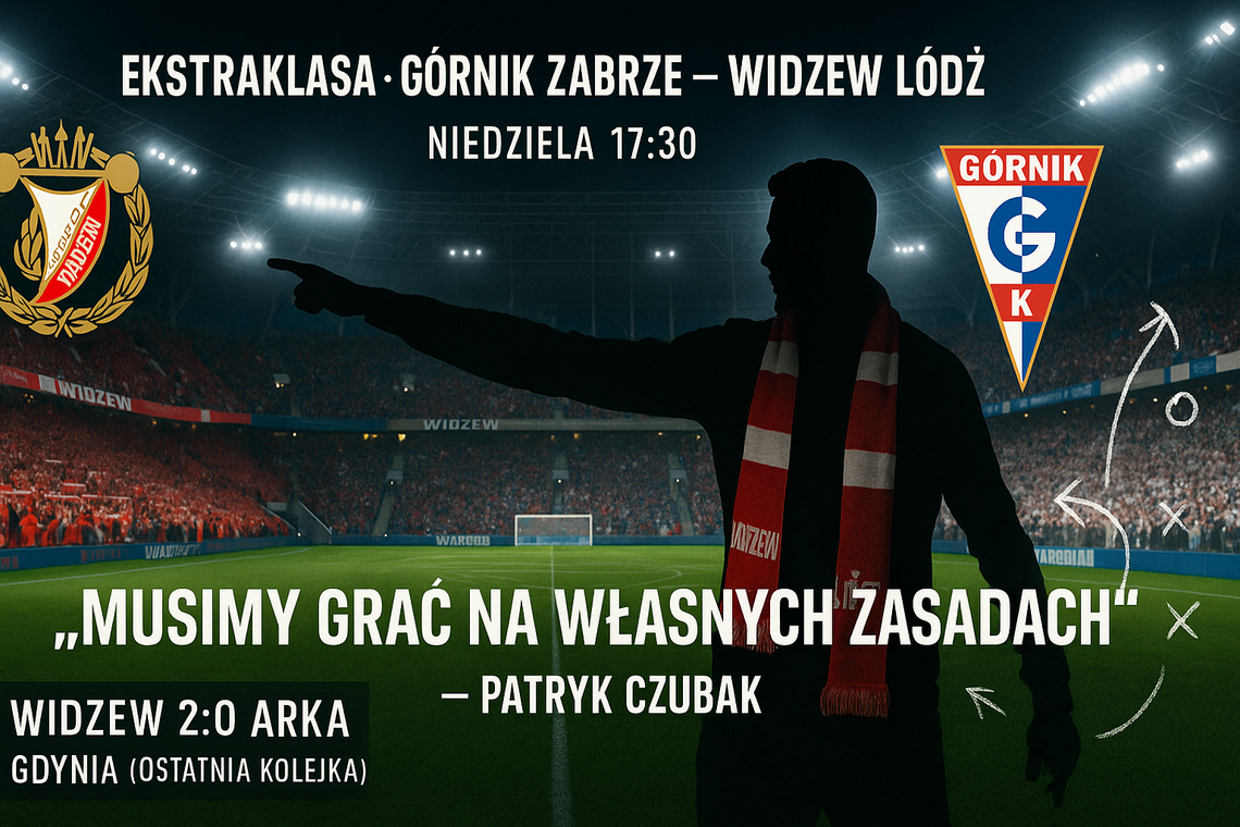 Ekstraklasa piłkarska – trener Widzewa: musimy grać na własnych zasadach