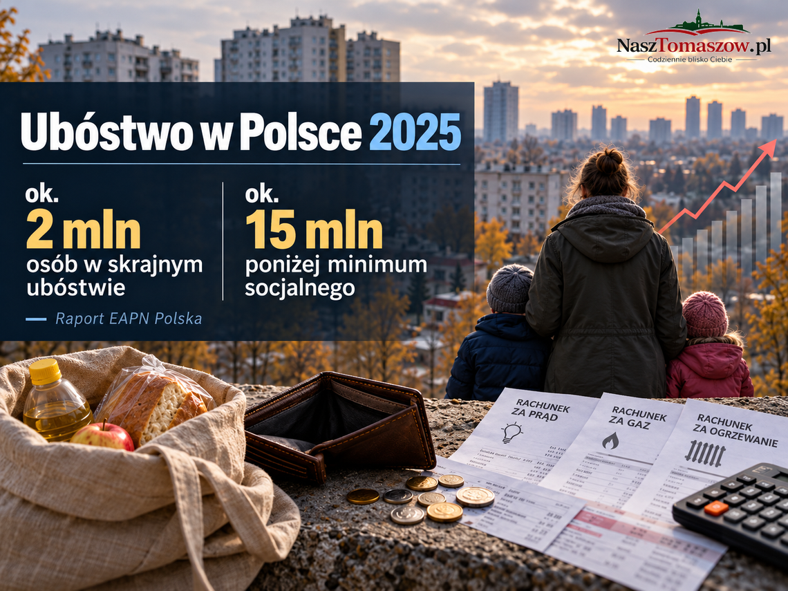 Gospodarka rośnie, bieda nie znika. Dwa miliony Polaków w skrajnym ubóstwie. W Tomaszowie też wzrosła liczba korzystających z pomocy