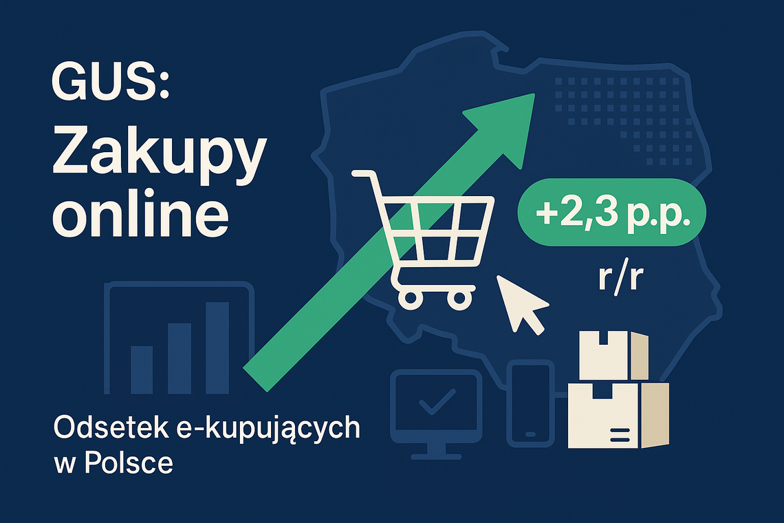 GUS: liczba osób kupujących przez internet wzrosła o 2,3 pkt. proc. w ciągu roku GUS: liczba osób kupujących przez internet wzrosła o 2,3 pkt. proc. w ciągu roku